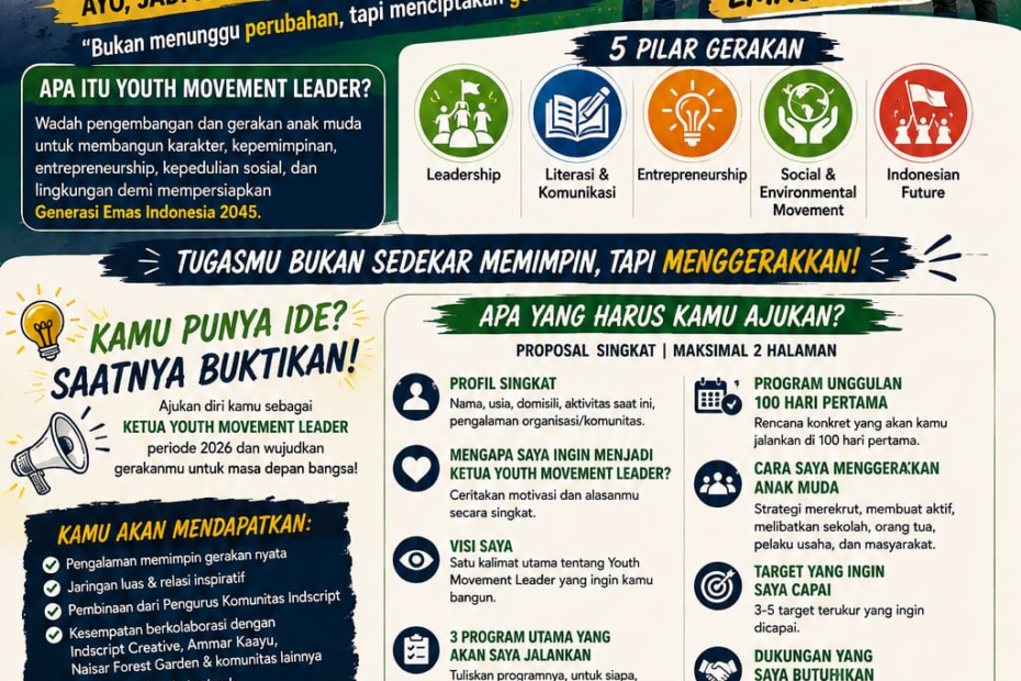 Who Is the Next Leader? Saatnya Anak Muda Memimpin Youth Movement Leader 2026